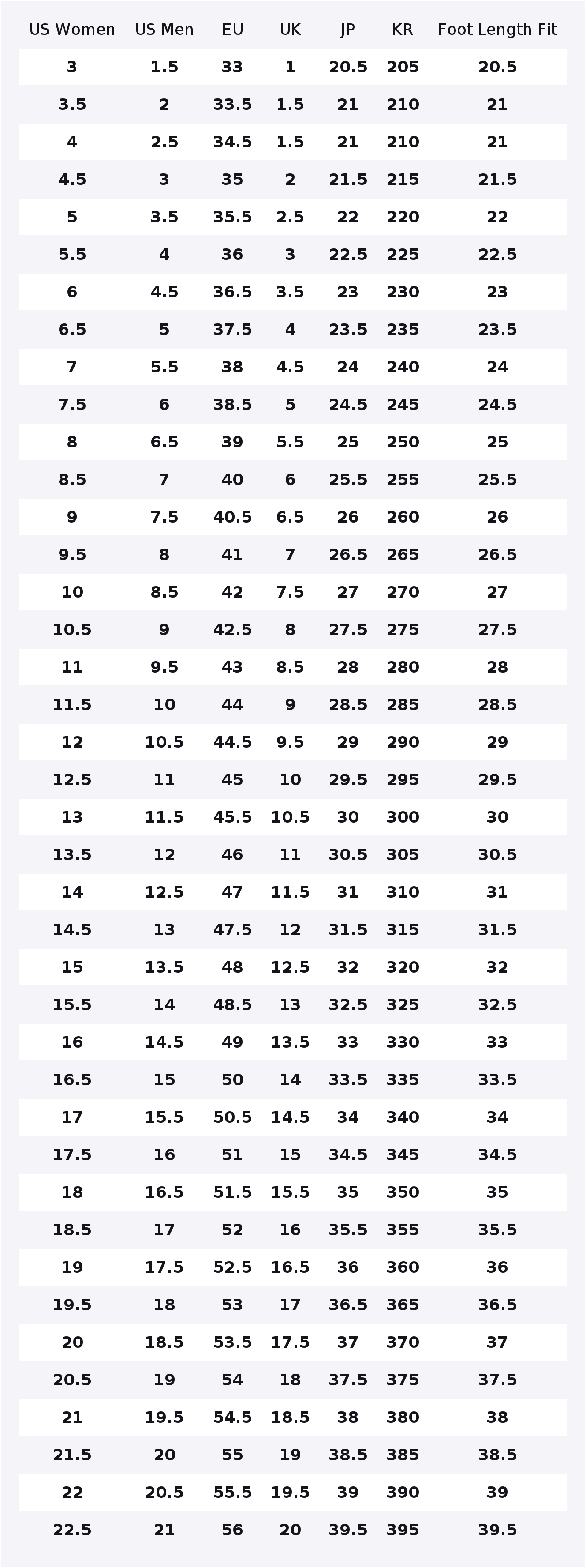 Nike Air Max 270 Kadın Düşük B - Nike Shoes Air Max 270 incelemesi ve fiyatı